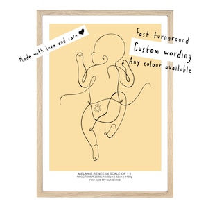 BABY BIRTH POSTER, Baby Poster, Birth Poster en escala 1:1, Póster personalizado para bebés, Nursery Keepsake, The Birth Poster, Baby