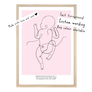 BABY BIRTH POSTER, Baby Poster, Birth Poster en escala 1:1, Póster personalizado para bebés, Nursery Keepsake, The Birth Poster, Baby