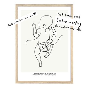 BABY BIRTH POSTER, Baby Poster, Birth Poster en escala 1:1, Póster personalizado para bebés, Nursery Keepsake, The Birth Poster, Baby