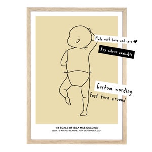 DAS GEBURTSPOSTER, BabyPoster, Geburtsposter im Maßstab 1:1, personalisiertes Babyposter, KinderzimmerAndenken, Neugeborenen Zeichnung,