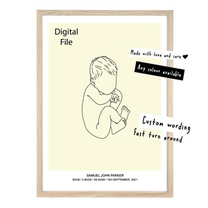 BABY BIRTH POSTER, Baby Poster, The Birth Poster, Personalized Baby Poster, Nursery Keepsake, Newborn Poster, Baby Art
