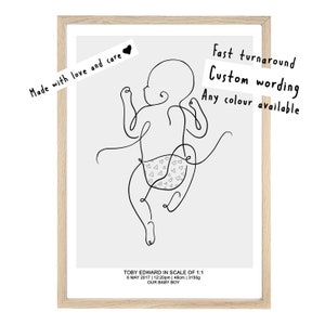 CARTEL DE NACIMIENTO DEL BEBÉ, Cartel del bebé, Cartel del nacimiento en escala 1:1, Cartel personalizado del bebé, Recuerdo de la guardería, El cartel del nacimiento, Bebé