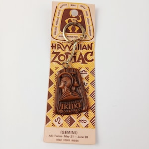 Coco Joe's Keychain - Etsy