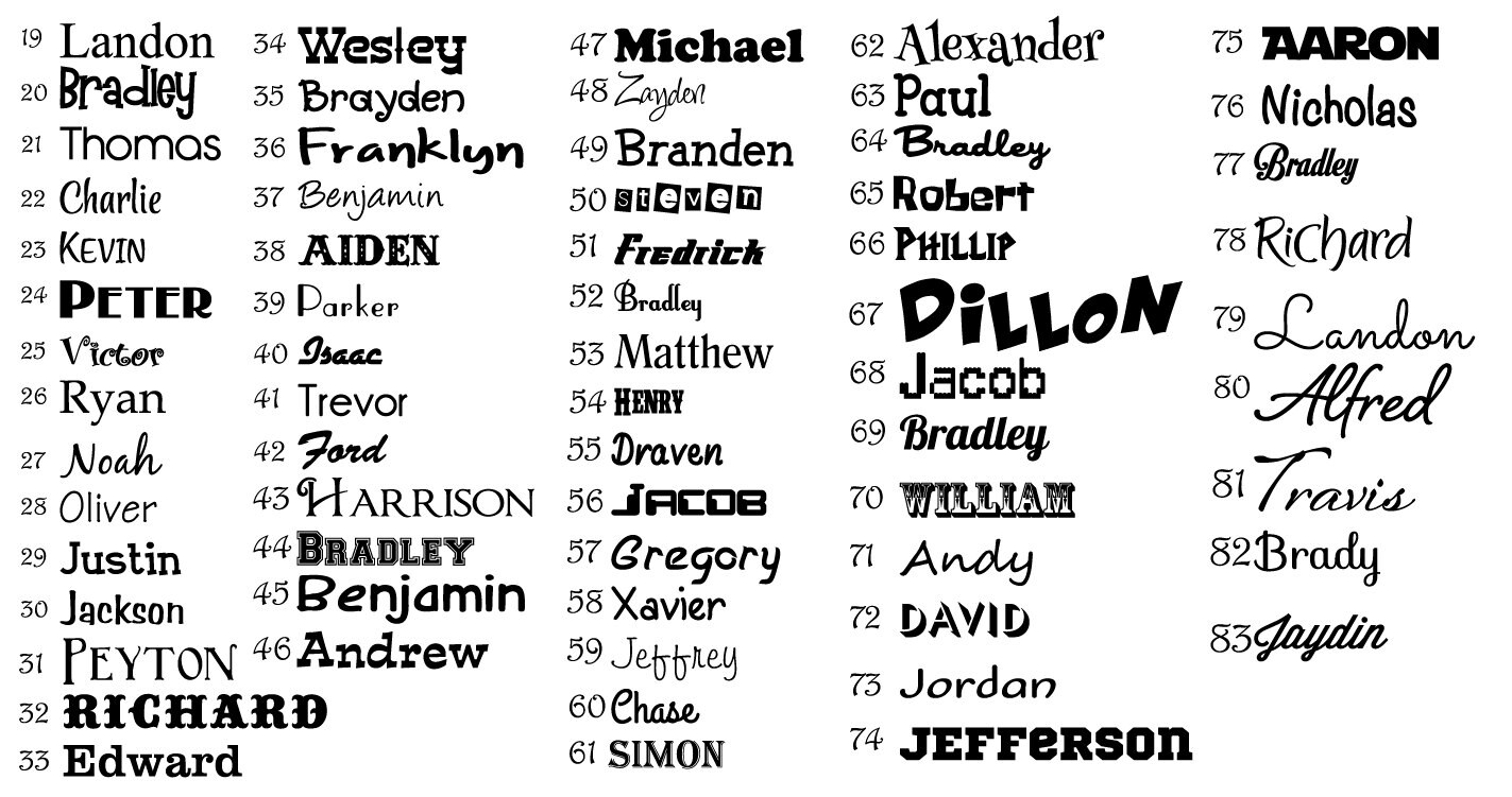 Airplane Wall Decals Personalized Airplane Wall Decal Etsy Canada