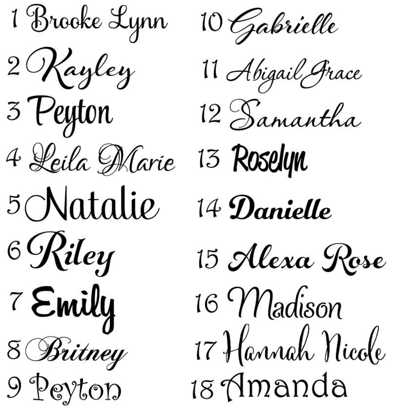 Star Wall Decal Name Wall Decal Girls Name Decal Etsy