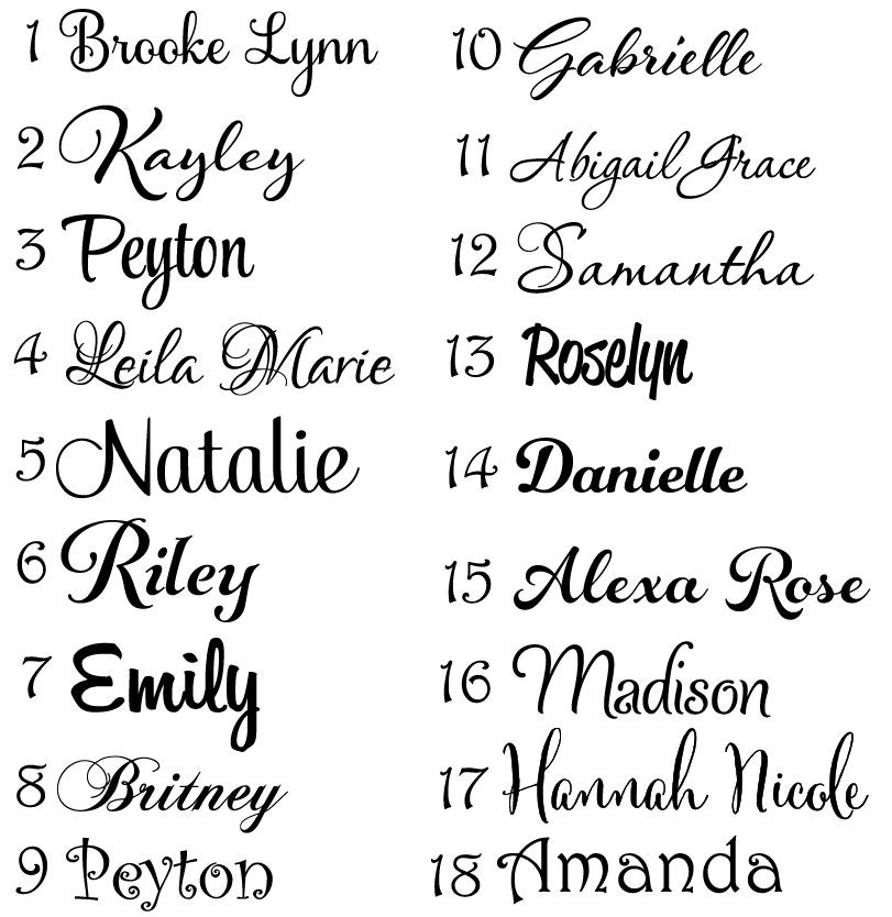 Airplane Wall Decals Personalized Airplane Wall Decal Etsy Canada