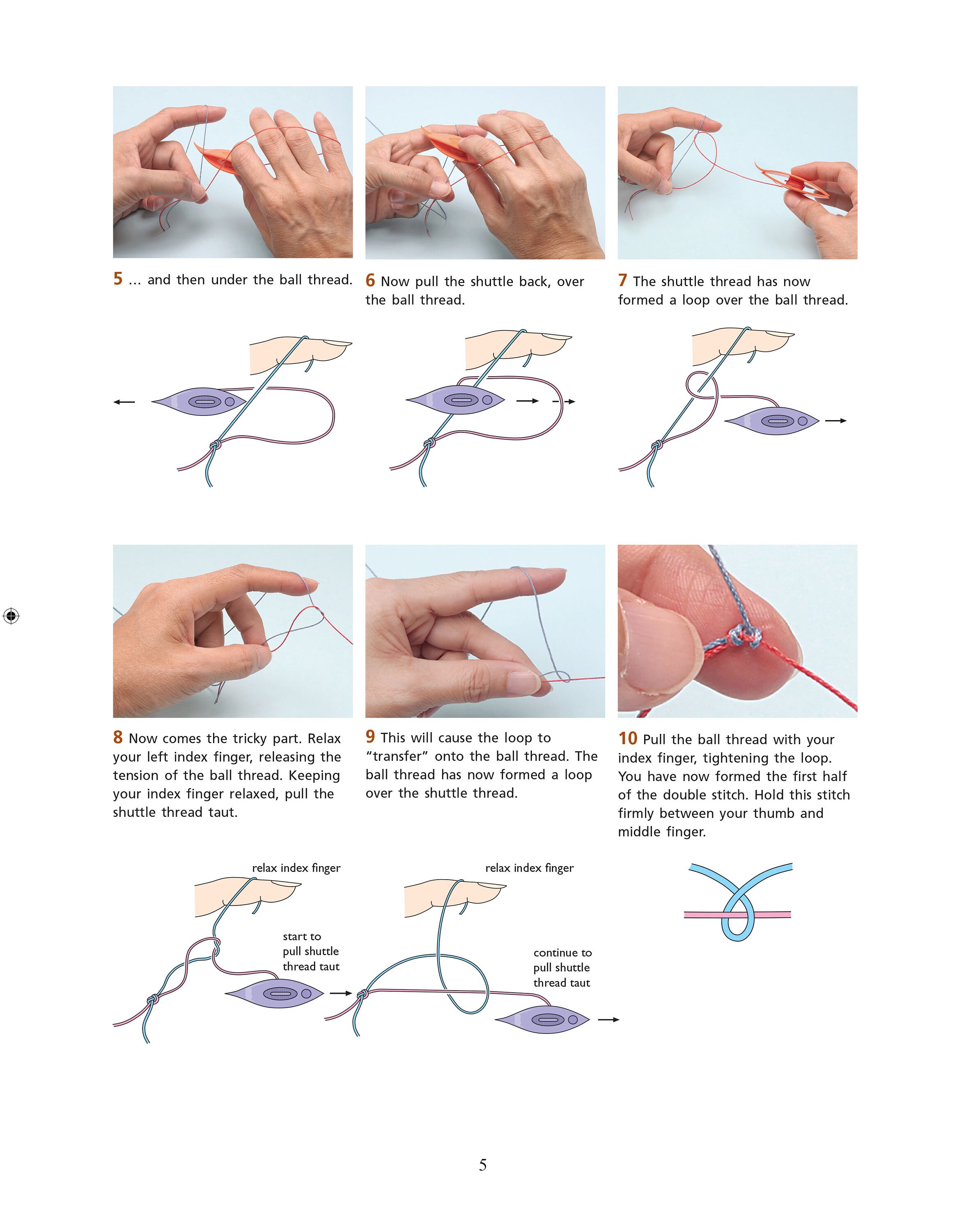 Basic Tatting A Beginner's Guide Etsy
