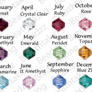 May include: A chart displaying birthstone gemstones for each month of the year. The gemstones are in various colors, including red, green, blue, and purple. Each gemstone is labeled with the month and the corresponding birthstone name.
