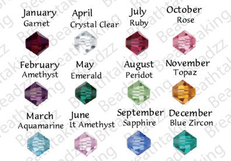 May include: A chart displaying birthstone gemstones for each month of the year. The gemstones are in various colors, including red, green, blue, and purple. Each gemstone is labeled with the month and the corresponding birthstone name.