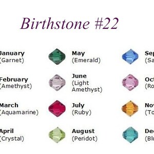 May include: A chart showing the birthstones for each month of the year. The chart is divided into twelve sections, one for each month. Each section contains a small image of the birthstone for that month, along with the name of the month and the name of the birthstone. The birthstones are displayed in a variety of colors, including red, blue, green, purple, and yellow.