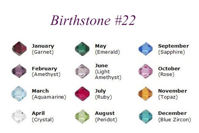 May include: A chart showing the birthstones for each month of the year. The chart is divided into twelve sections, one for each month. Each section contains a small image of the birthstone for that month, along with the name of the month and the name of the birthstone. The birthstones are displayed in a variety of colors, including red, blue, green, purple, and yellow.