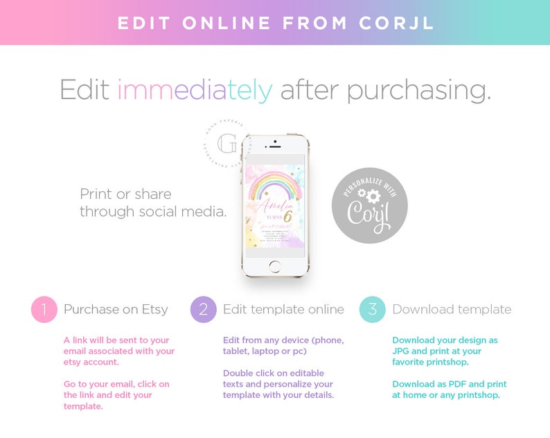 May include: A smartphone shows a rainbow-themed invitation design. The image includes instructions: purchase on Etsy, edit online, and download the template. Text reads "Edit immediately after purchasing." Instructions are numbered 1, 2, and 3.