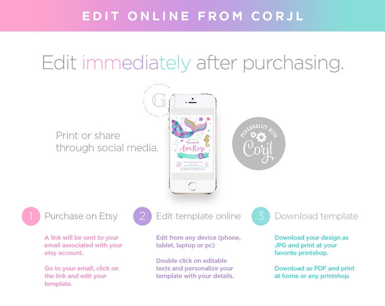 May include: A step-by-step guide on how to edit and download a printable template. The image shows a phone screen displaying a mermaid-themed birthday invitation with the text "Personalized with Corjl".