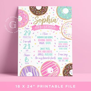 Puede incluir: Un cartel de primer cumpleaños con temática de donas para una niña llamada Sophia. El cartel presenta un diseño de donas rosa, morado y azul con chispas. El cartel incluye información sobre la edad, la altura, el peso y las comidas favoritas de Sophia.