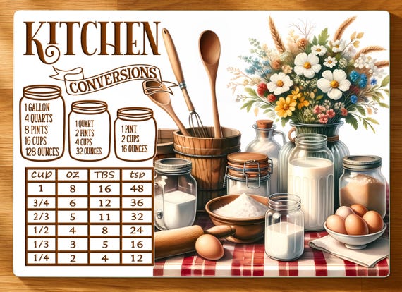 Tempered Glass Cutting Board, Kitchen Conversions, Charcuterie Board, Cheese Board, Kitchen Decor, Choice of Size, FAST SHIP!