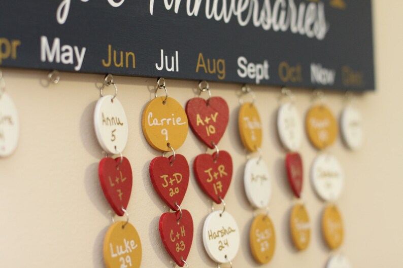 Download Family Birthday and Anniversary Board | Etsy