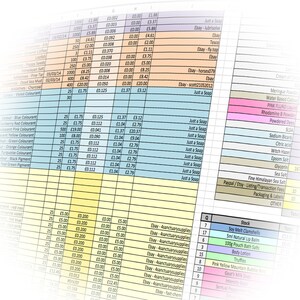 May include: A spreadsheet with a list of ingredients and their prices. The spreadsheet is color-coded with different shades of blue, yellow, and pink. The ingredients include colors, dyes, and other soap-making supplies. The spreadsheet also includes information about where to purchase the ingredients, such as Etsy and Ebay.