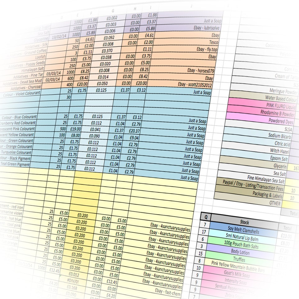Soap Makers Cost Spreadsheet MS Excel Soaping Calculator Etsy