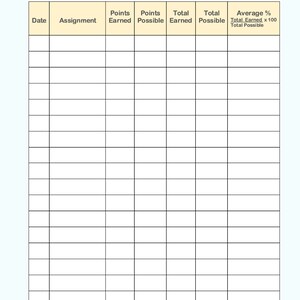 Peut inclure: Une feuille de notes d'&eacute;tudiant avec un fond bleu clair et une grille blanche. Le titre "Student Grade Sheet" est en haut. Les colonnes incluent Date, Devoir, Points obtenus, Points possibles, Total obtenu, Total possible et Moyenne %.