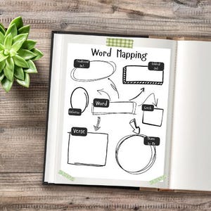 May include: A black and white word mapping diagram with handwritten text. The diagram includes the words "Traditional Def", "Word", "Hebrew", "Verse", "Bilingual Def", "Greek", "Trans to Fr".
