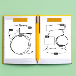 Könnte beinhalten: Ein schwarz-weißes druckbares Arbeitsblatt mit dem Titel "Verse Mapping" und einem Diagramm mit Kreisen, Rechtecken und Pfeilen. Das Diagramm ist in Abschnitte unterteilt, die mit "Verse", "Context", "Transition", "Key Words", "Key Takeaways", "Prayer Reflection" und "Connecting Verses" beschriftet sind.