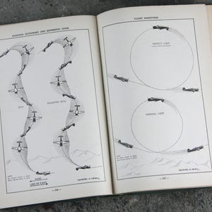 Peut inclure: Livre ouvert avec des illustrations de manœuvres de vol d'avion. La page de gauche montre un diagramme d'un tonneau inversé et d'un tonneau. La page de droite montre une boucle parfaite et une boucle normale. Le livre est intitulé "Aviation Dictionary and Reference Guide."