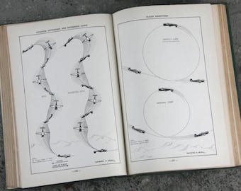 FIRST EDITION, third printing, Baughman's Aviation Dictionary and Reference Guide Aero-Thesaurus, copyright 1940