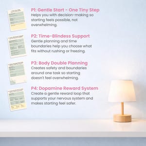 May include: A white desk lamp with a wooden base sits on a white shelf. The image includes four informational cards with text: "Gentle Start," "Time-Blindess Support," "Body Double Planning," and "Dopamine Reward System."