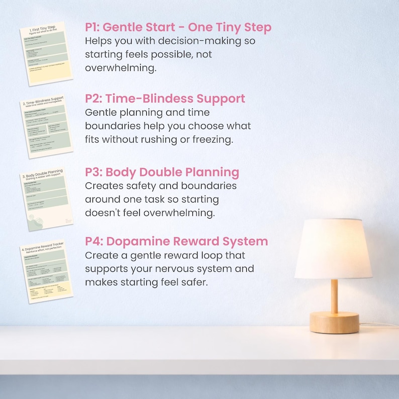 May include: A white desk lamp with a wooden base sits on a white shelf. The image includes four informational cards with text: "Gentle Start," "Time-Blindess Support," "Body Double Planning," and "Dopamine Reward System."