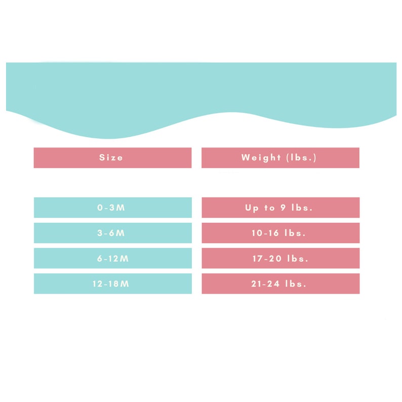 My First Christmas Baby Bodysuit, Baby's 1st Christmas Pajamas, Gender