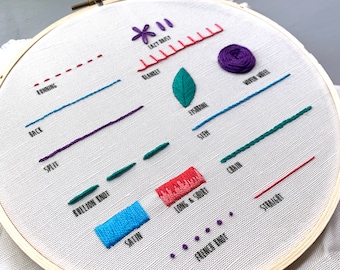 Printed Fabric for Stitch Sampler