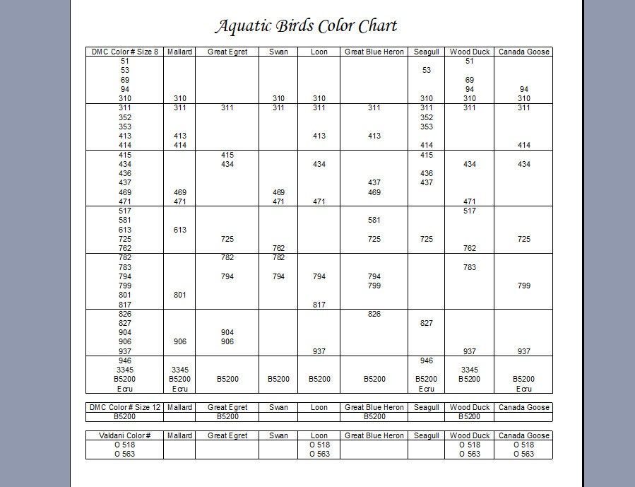 Aquatic Birds - Full Set - 8 Counted Cross Stitch Charts - PDF Instant ...