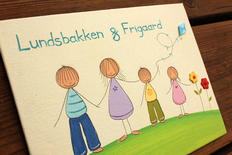 Personalized front door signs family personalized door signs etsy