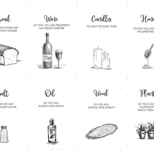 DIY Housewarming Gift Basket Printable New Home Blessing Etsy