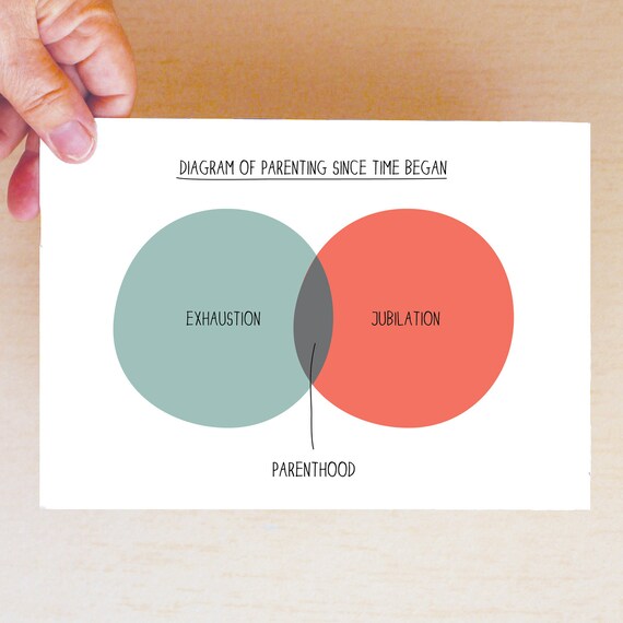 funny venn diagram new baby card new parents congratulations etsy venn diagram humor