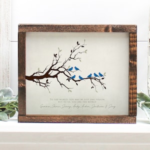 Mothers day gift for grandma, Mothers Day Gift ideas for Nana Mimi Gigi, Gifts from Grandkids Grandmother Mothers Day Gifts 8 x 10 print