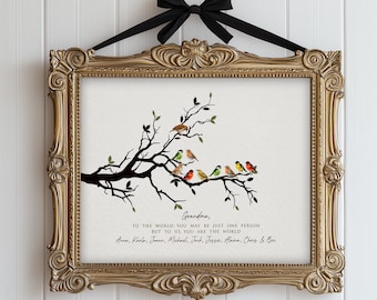 Mothers day gift for grandma, Mothers Day Gift ideas for Nana Mimi Gigi, Gifts from Grandkids Grandmother Mothers Day Gifts 8 x 10 print