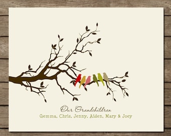 Personalized Grandparents Christmas Gift, Gift for Grandma and Grandpa- Family Tree with birds and names, custom colors, fonts 8 x 10"