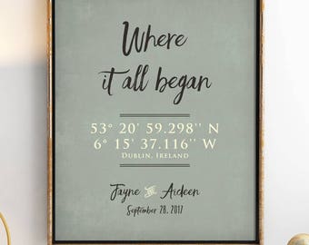 Custom Latitude Longitude Print Personalized House Coordinate Gift For Couple Anniversary Housewarming