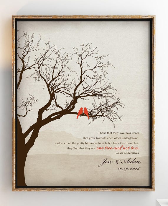 personalized family tree gift to parents from kids family etsy personalized family tree gift