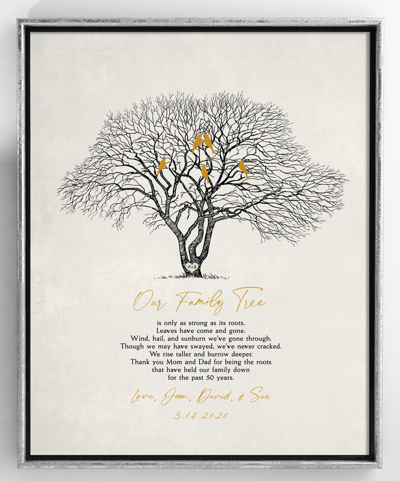 50th Wedding Anniversary Gift Ideas for Mom and Dad Custom Etsy