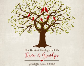 Gift for GRANDPARENTS,Birthday Anniversary Gift from Grandkids - Family Tree with grand childrens names - Grandma & Grandpa gift, 8 x 10"