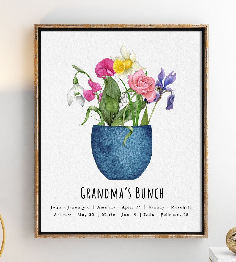 Grandma's Garden Mother's Day Gift for Grandmother Etsy