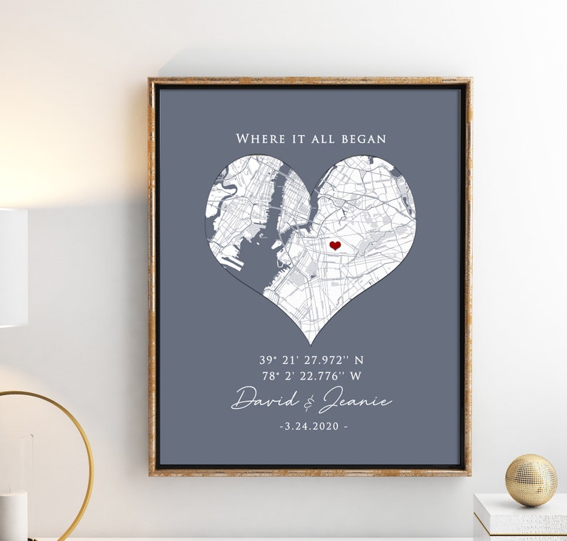 Memory pharma. Memory dates. Memory dates. Memory dates. 1970 s small date.