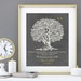 see more listings in the Wedding Anniversary Love section