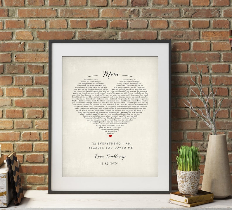 Personalized MOM Gifts for Birthday From Daughter Mom Etsy