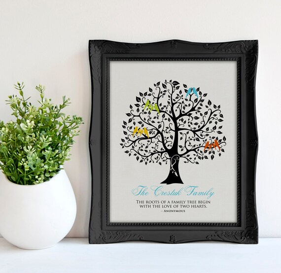 Personalized Family tree Gift to Parents from kids Family | Etsy