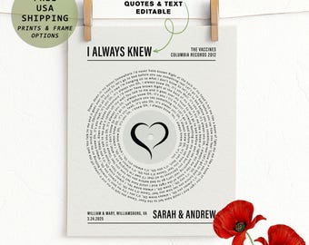 Valentines Day Gifts for Boyfriend, Girlfriend Personalized Day Gift ideas, Favorite Song Lyrics Gifts, Custom Music Poster Wall Art Decor