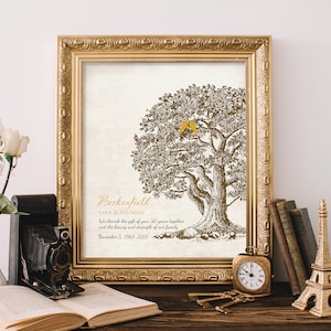 May include: A framed print with a gold frame and a white background. The print features a stylized drawing of a tree with two birds perched on a branch. The text "Beckenfield SARA & ANDREW We cherish the gift of your 50 years together and the beauty and strength of our family November 5, 1967-2017" is printed below the tree.