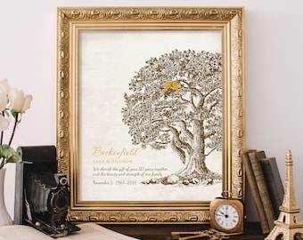 Impression cadeau 50e anniversaire de mariage - cadeau d'anniversaire de parents - impression anniversaire d'or personnalisée poster 8 x 10 couleurs personnalisées